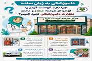 . اینفوگرافی: دامپزشکی به زبان ساده