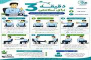 اینفوگرافی: ۳ دقیقه برای سلامتی