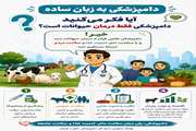 اینفوگرافی: دامپزشکی به زبان ساده