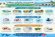 اینفوگرافی: مدیریت بحران سیلاب