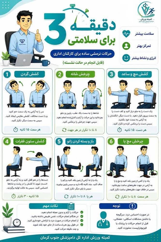 اینفوگرافی: ۳ دقیقه برای سلامتی