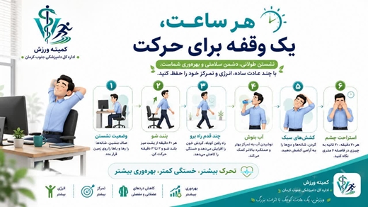 اینفوگرافی: تحرک‌ بیشتر، خستگی کمتر، بهره‌وری بیشتر